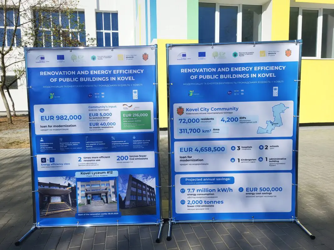 Ковель першим в Україні завершив термомодернізацію ліцею за підтримки ЄІБ