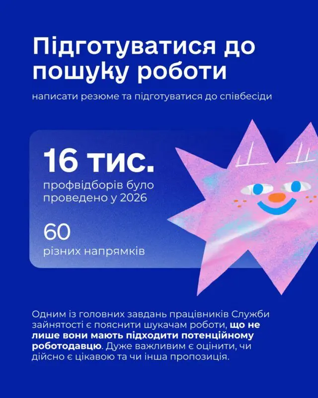 Держслужба зайнятості розкриває ключові фактори успішного пошуку роботи