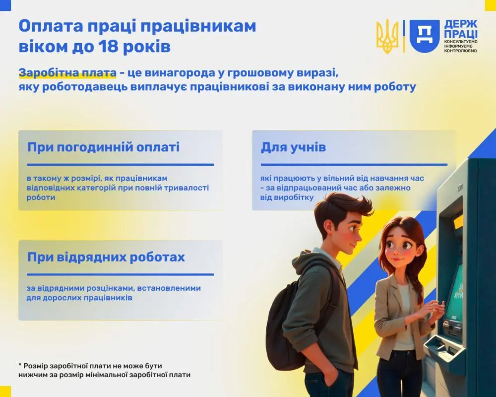 На Волині проводять заходи до Всесвітнього дня боротьби з дитячою працею