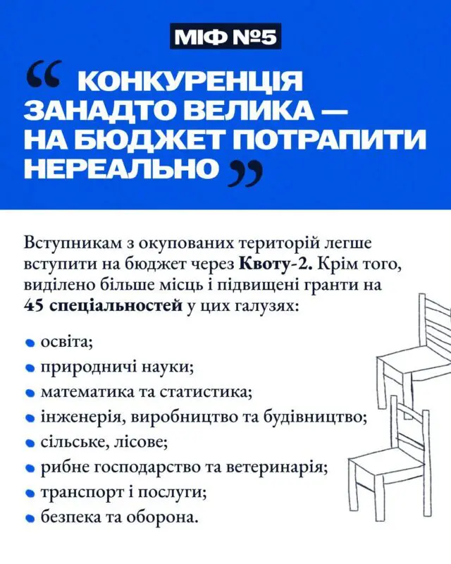 Вступ для молоді з ТОТ: як працюють центри «Крим-Україна» та «Донбас-Україна»
