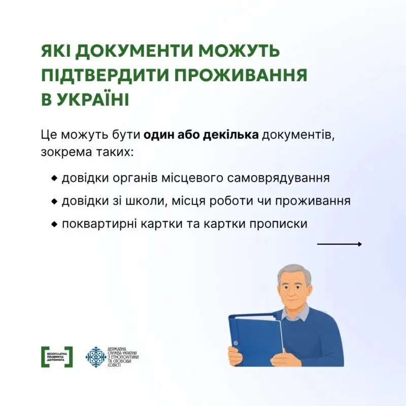 Отримати громадянство України: умови для тих, хто жив тут у 1991 році
