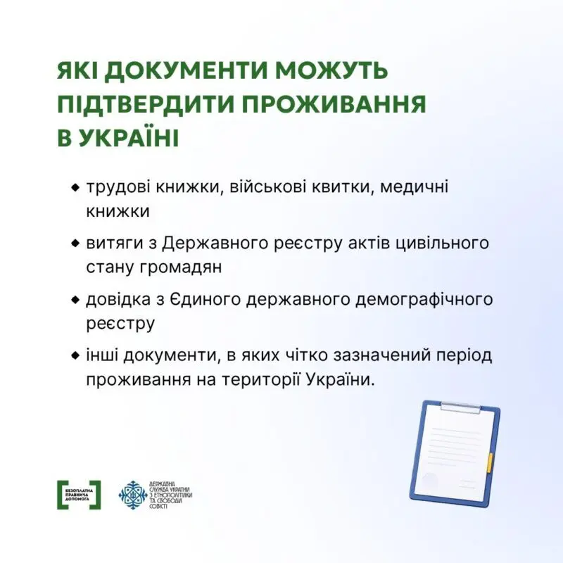 Отримати громадянство України: умови для тих, хто жив тут у 1991 році