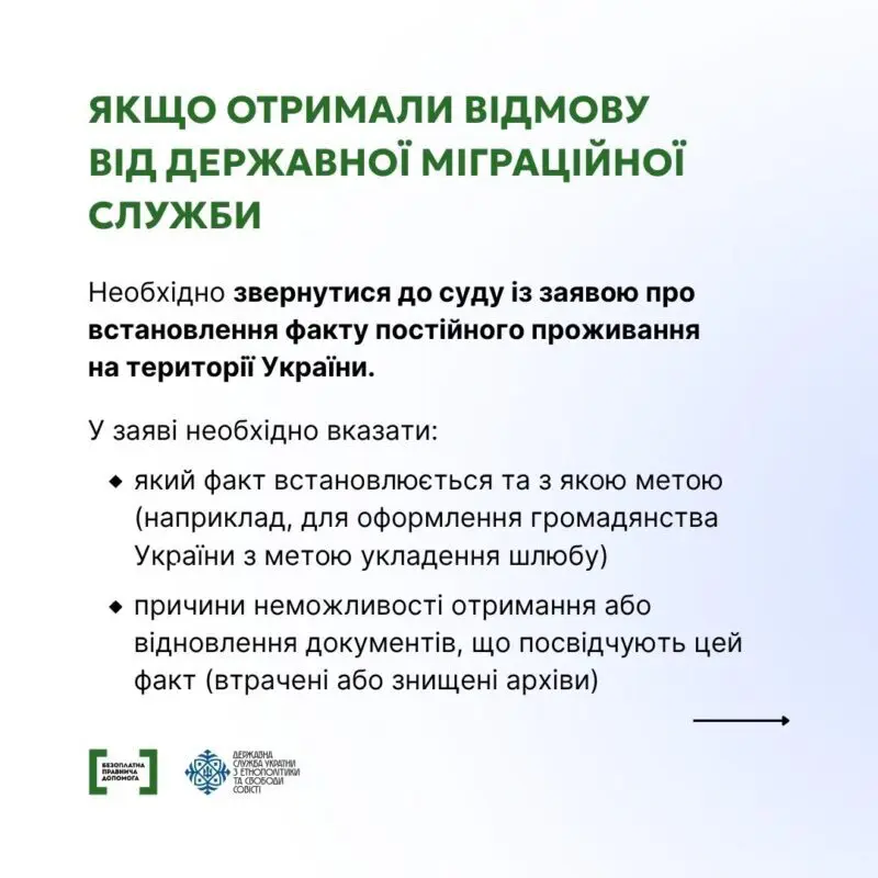 Отримати громадянство України: умови для тих, хто жив тут у 1991 році