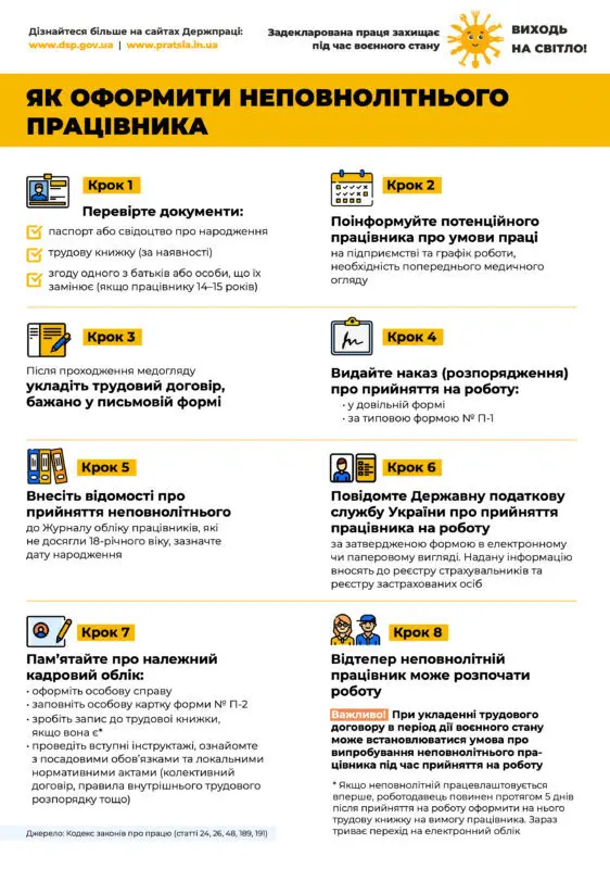 Держпраці запустила кампанію «Виходь на світло!» проти незадекларованої праці